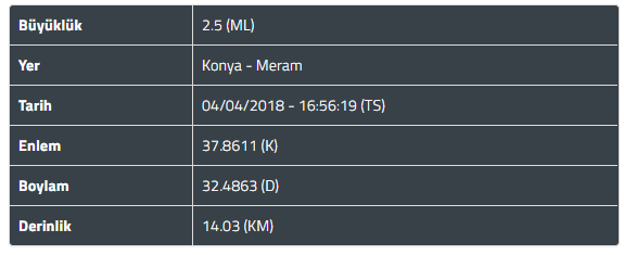 fireshot-capture-44---deprem-detay---https___deprem.afad.gov.tr_depremdetay_eventid=409785.png