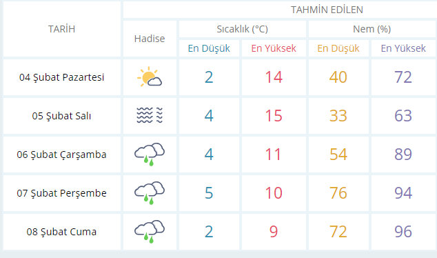 konya.png