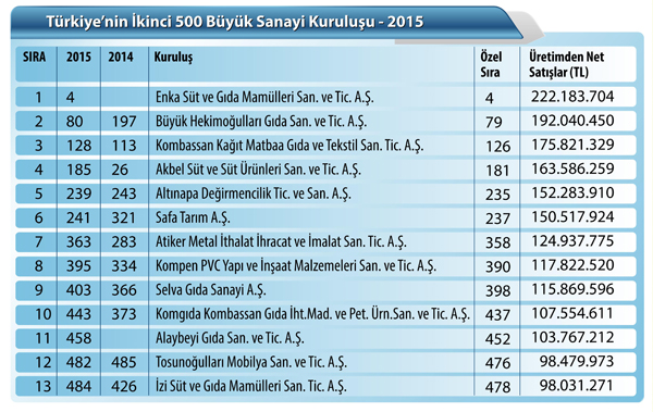 kto---iknci-500.jpg